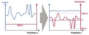 NC_Opt_Diagram