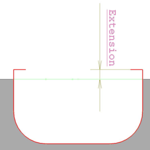 VISI PEPS Wire: Offene Profile